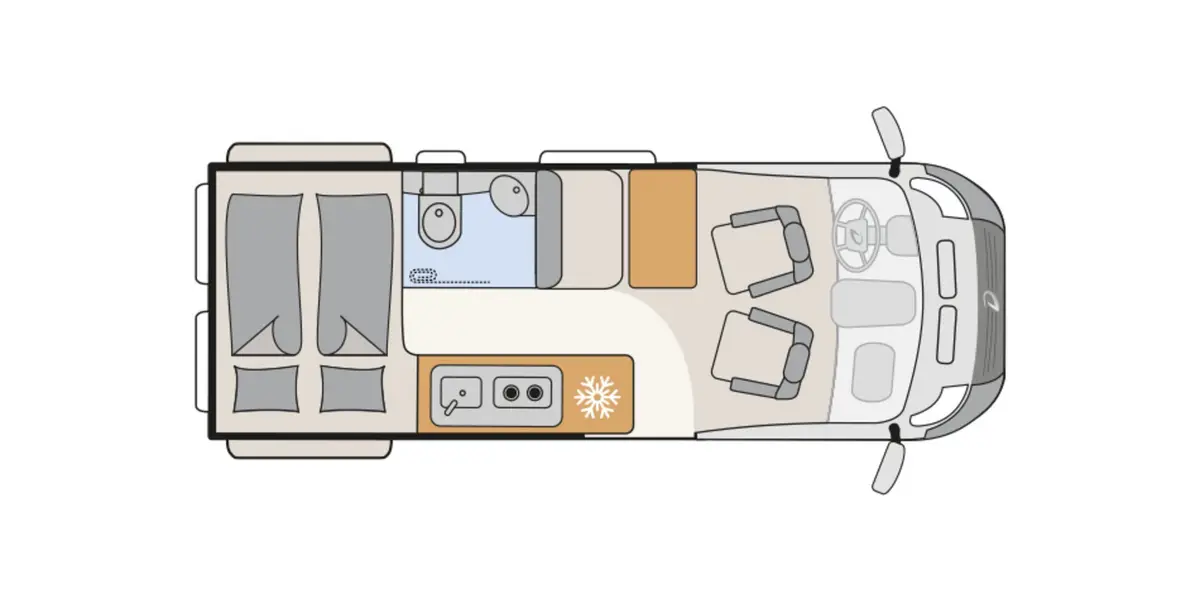 Dethleffs Globetrail Classic 590 