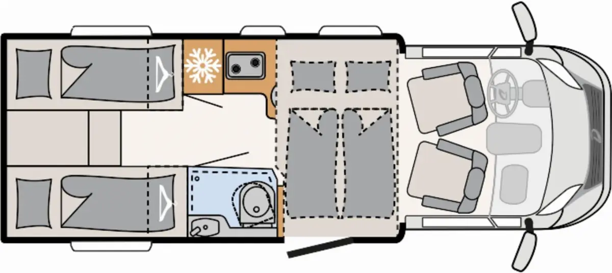 Dethleffs Just Camp Active T 6812 EB Automatik, Chassispaket