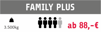 family_plus